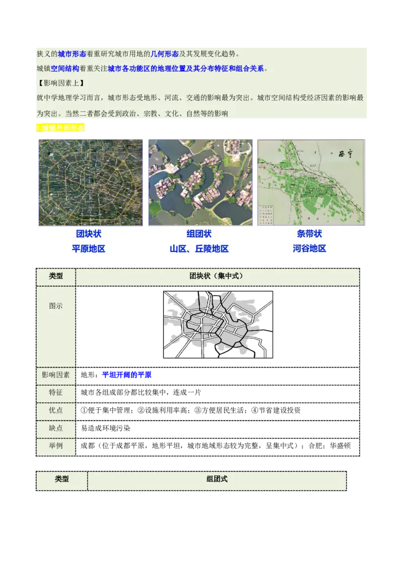 《专题23城乡空间结构演变（含城乡融合）（重难专练）（全国通用）（教师版）_地理_2026年-地理高考专项复习_2026年高考地理重难点讲义专练（新高考通用）-G102_2026版》第9页预览