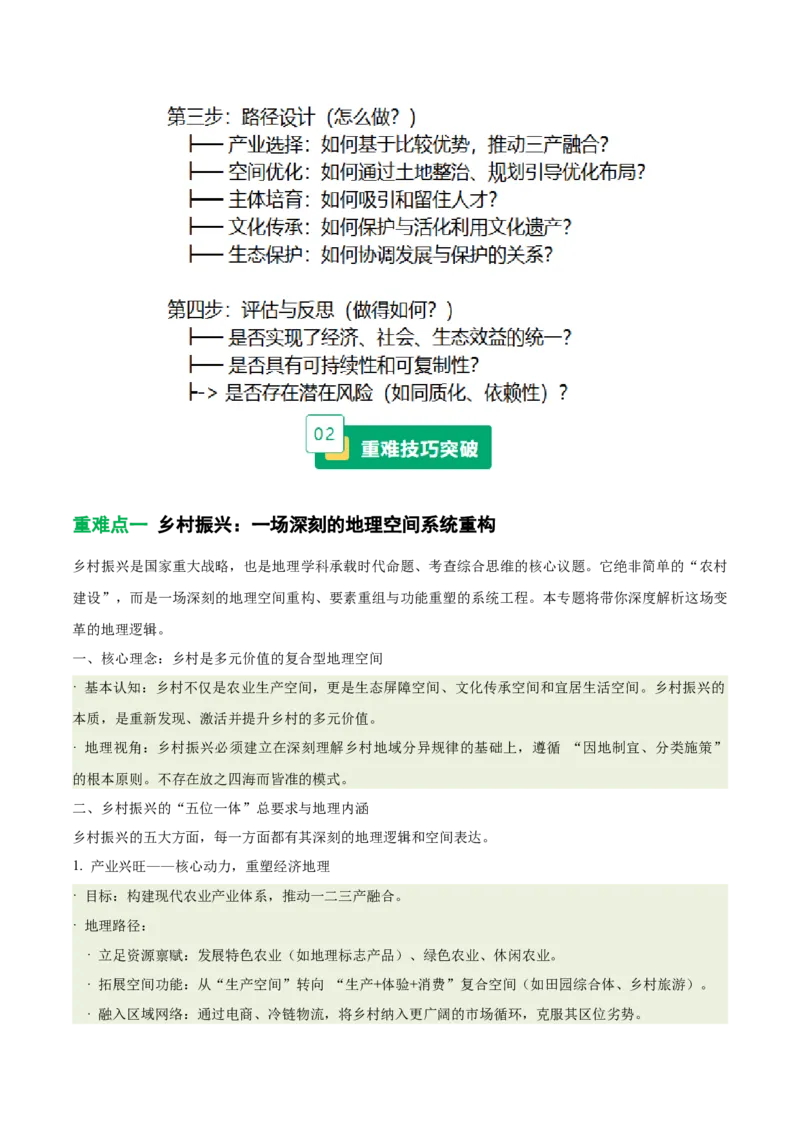 《专题24乡村振兴（重难专练）（全国通用）（学生版）_地理_2026年-地理高考专项复习_2026年高考地理重难点讲义专练（新高考通用）-G102_2026版》第2页预览