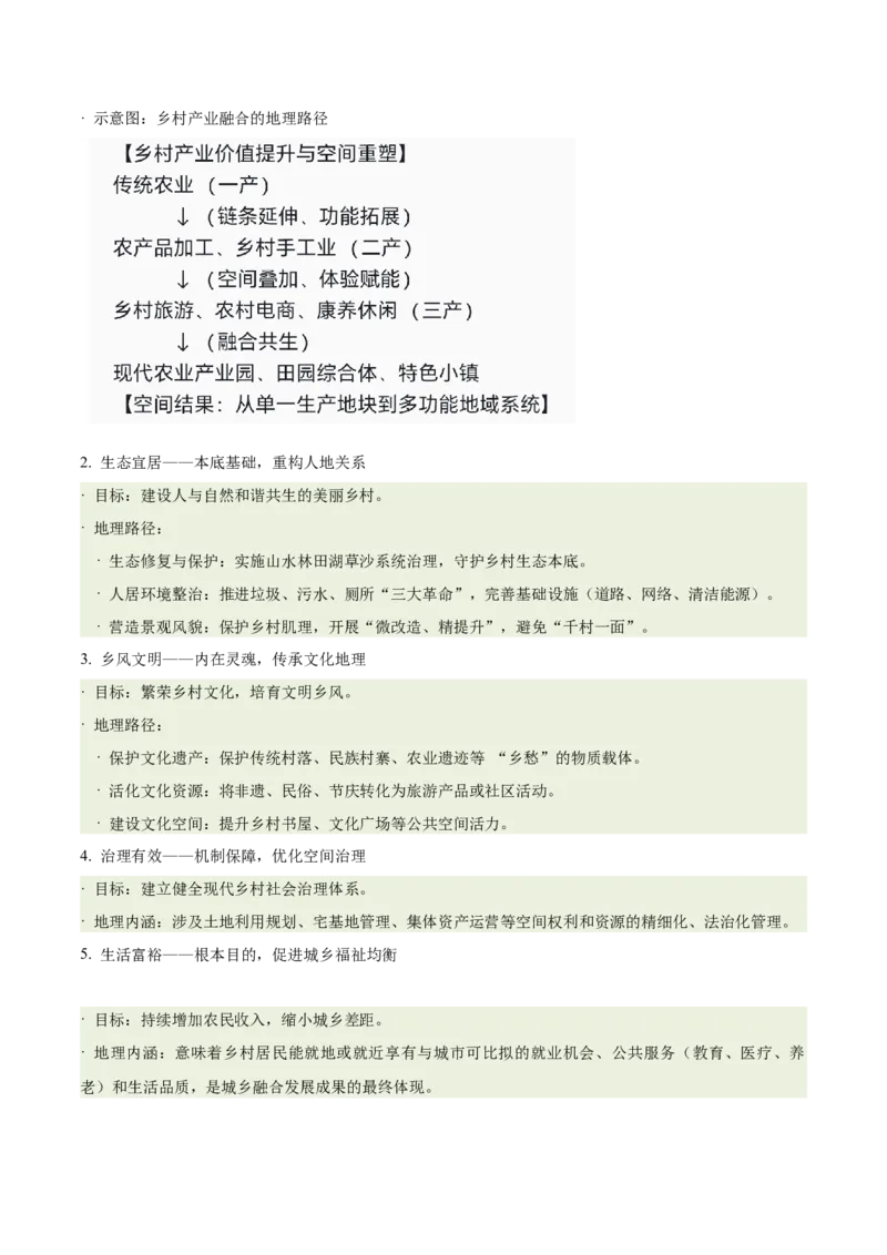 《专题24乡村振兴（重难专练）（全国通用）（学生版）_地理_2026年-地理高考专项复习_2026年高考地理重难点讲义专练（新高考通用）-G102_2026版》第3页预览