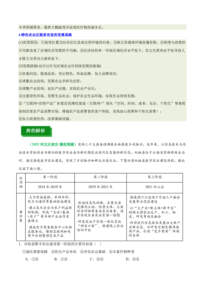 《专题24乡村振兴（重难专练）（全国通用）（学生版）_地理_2026年-地理高考专项复习_2026年高考地理重难点讲义专练（新高考通用）-G102_2026版》第9页预览