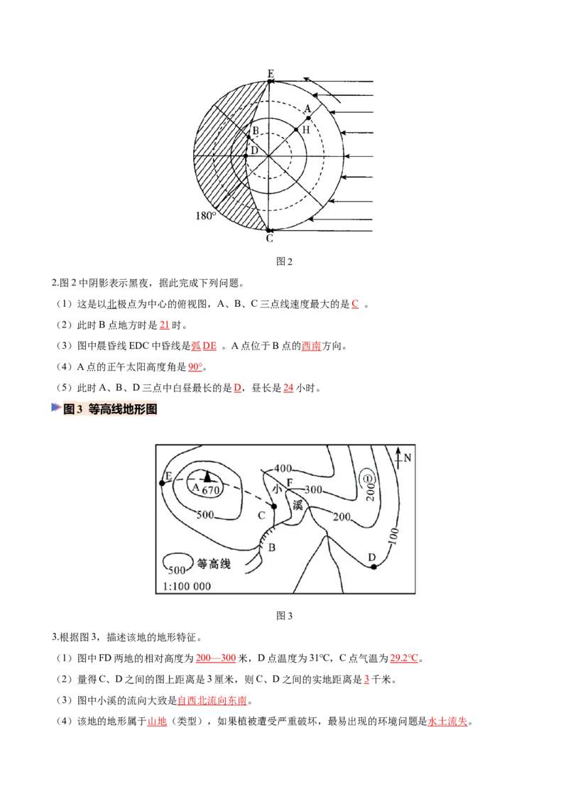 《专题01地球与地图（填图速记）（教师版）_地理_2027年高考地理专项复习_42027年高考地理区域填图速记与演练手册（全国通用）》第2页预览