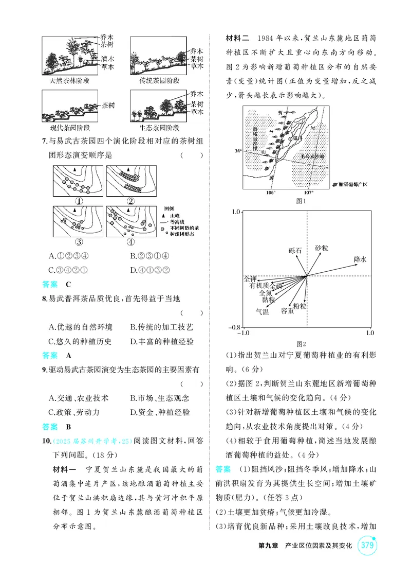 《1_第九章产业区位因素及其变化_2026版教学资源包_202653高考总复习A版_江苏版_2026版.江苏版.选考总复习.地理.5·3A版_图书电子资源_第九章产业区位因素及其变化_1_精练册PDF》第7页预览