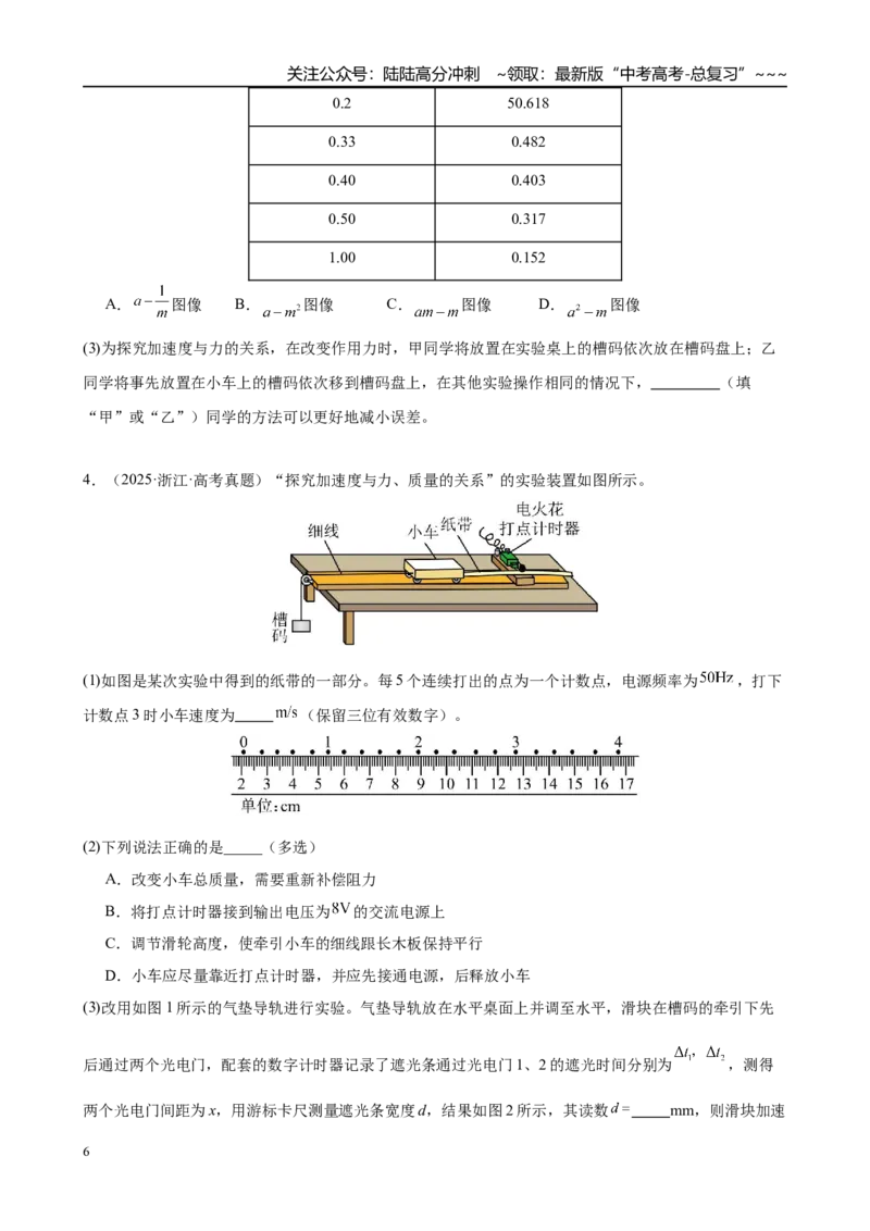 《第3章实验4　探究加速度与物体受力、物体质量的关系（学生版）_04-物理-高考总复习_一轮复习_2026年-物理高考一轮复习_2026年高考物理一轮复习·知识清单（新高考通用）-G365_资料》第6页预览