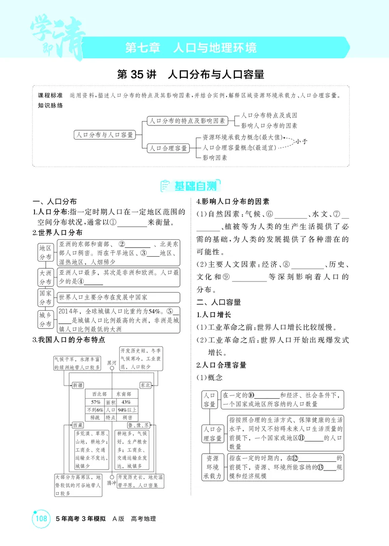 《1_第七章　人口与地理环境_2026版教学资源包_202653高考总复习A版_湖南版_2026版.湖南版.选考总复习.地理.5·3A版_第七章人口与地理环境_2_精讲册PDF》第1页预览