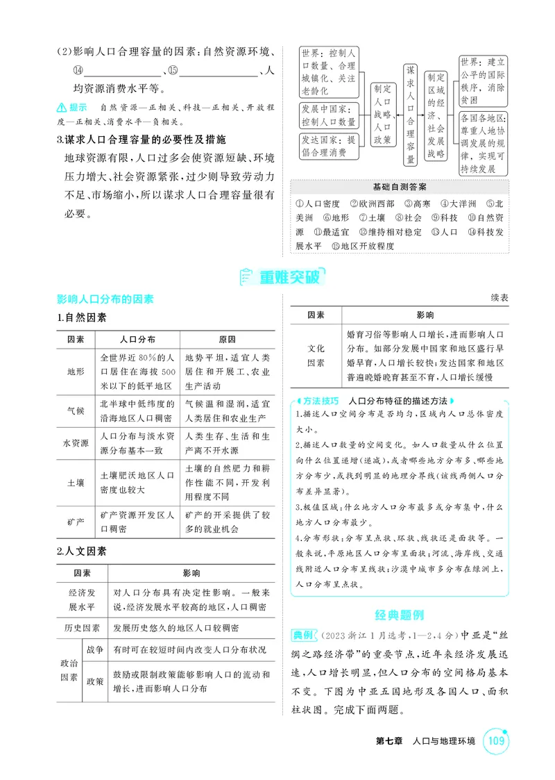 《1_第七章　人口与地理环境_2026版教学资源包_202653高考总复习A版_湖南版_2026版.湖南版.选考总复习.地理.5·3A版_第七章人口与地理环境_2_精讲册PDF》第2页预览