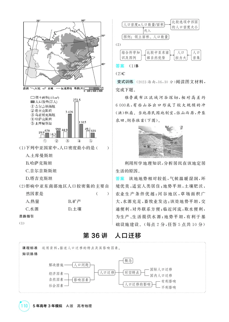 《1_第七章　人口与地理环境_2026版教学资源包_202653高考总复习A版_湖南版_2026版.湖南版.选考总复习.地理.5·3A版_第七章人口与地理环境_2_精讲册PDF》第3页预览