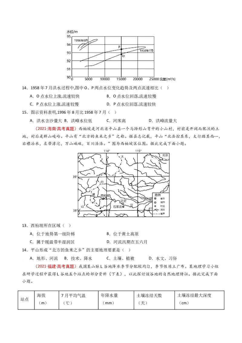 《专题18中国地理（全国通用）（学生版）_地理_2026年-地理高考专项复习_十年（2016-2025）高考地理真题分类汇编（全国通用）-G15》第4页预览