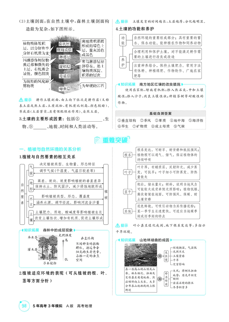 《1_第六章自然环境的整体性与差异性_2026版教学资源包_202653高考总复习A版_江苏版_2026版.江苏版.选考总复习.地理.5·3A版_图书电子资源_第六章自然环境的整体性与差异性_2_精讲册PDF》第2页预览