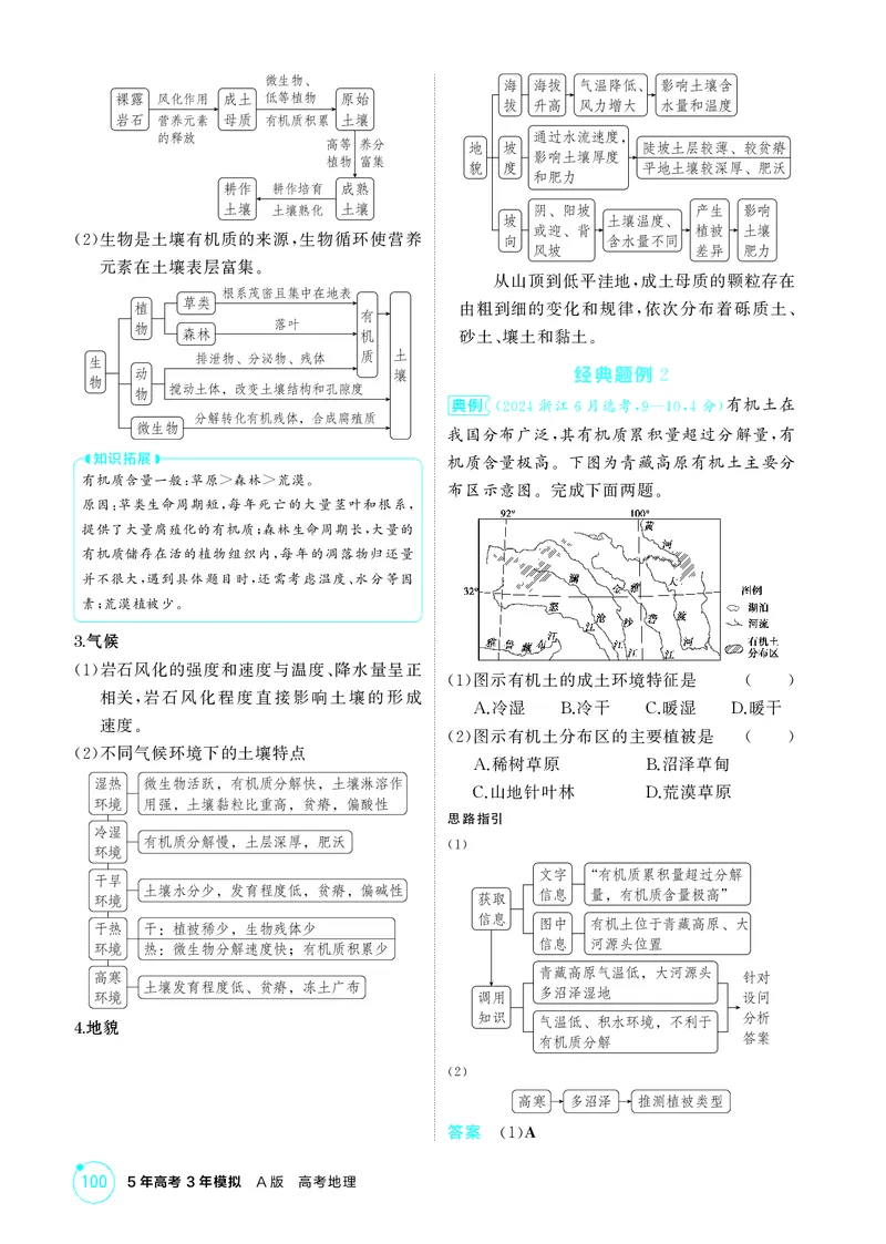 《1_第六章自然环境的整体性与差异性_2026版教学资源包_202653高考总复习A版_江苏版_2026版.江苏版.选考总复习.地理.5·3A版_图书电子资源_第六章自然环境的整体性与差异性_2_精讲册PDF》第4页预览