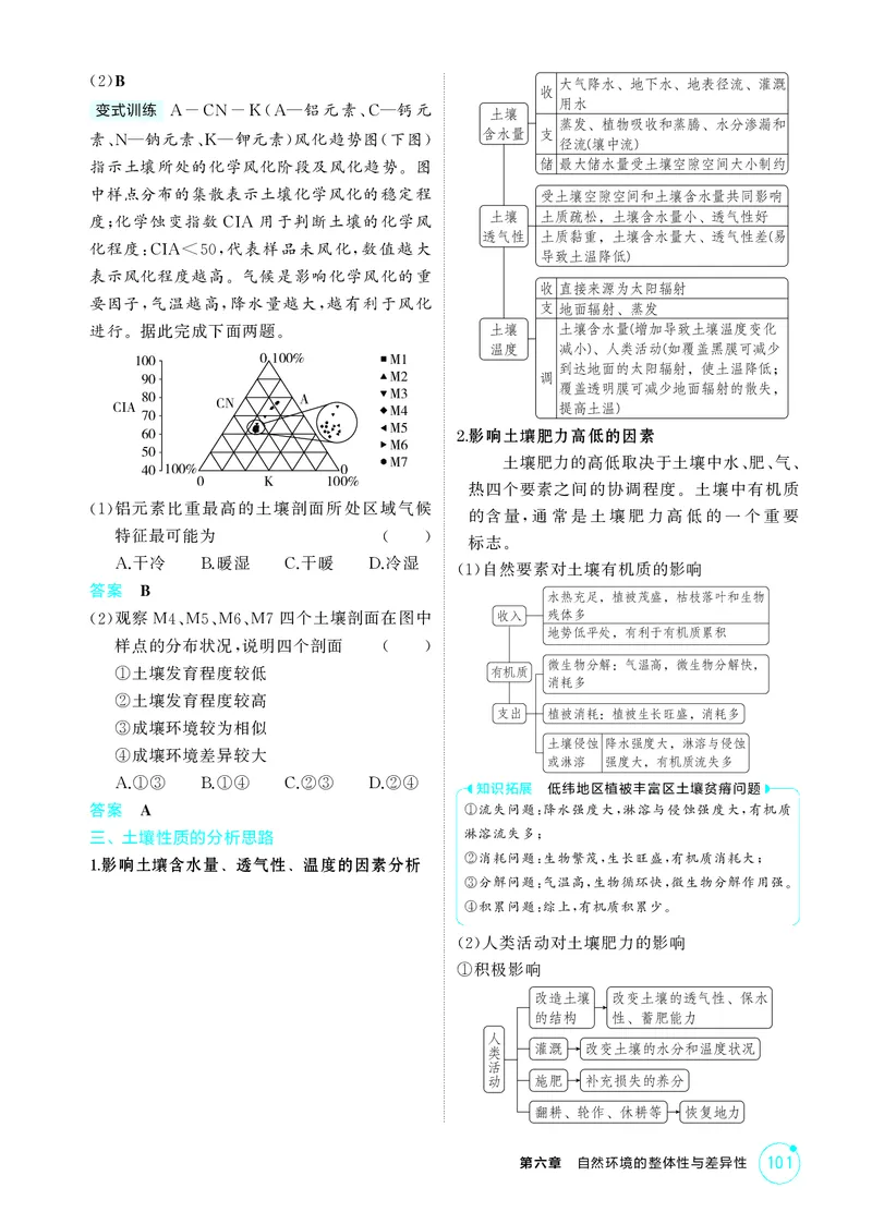 《1_第六章自然环境的整体性与差异性_2026版教学资源包_202653高考总复习A版_江苏版_2026版.江苏版.选考总复习.地理.5·3A版_图书电子资源_第六章自然环境的整体性与差异性_2_精讲册PDF》第5页预览