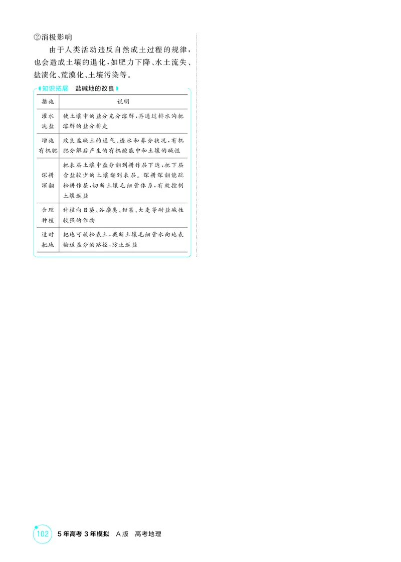 《1_第六章自然环境的整体性与差异性_2026版教学资源包_202653高考总复习A版_江苏版_2026版.江苏版.选考总复习.地理.5·3A版_图书电子资源_第六章自然环境的整体性与差异性_2_精讲册PDF》第6页预览