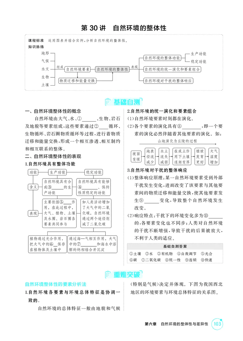 《1_第六章自然环境的整体性与差异性_2026版教学资源包_202653高考总复习A版_江苏版_2026版.江苏版.选考总复习.地理.5·3A版_图书电子资源_第六章自然环境的整体性与差异性_2_精讲册PDF》第7页预览