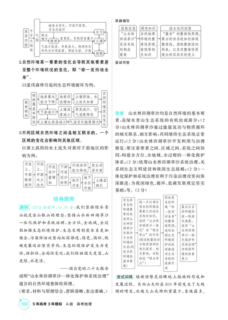 《1_第六章自然环境的整体性与差异性_2026版教学资源包_202653高考总复习A版_江苏版_2026版.江苏版.选考总复习.地理.5·3A版_图书电子资源_第六章自然环境的整体性与差异性_2_精讲册PDF》第8页预览