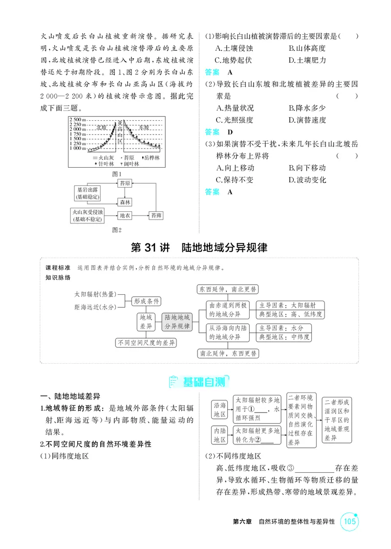 《1_第六章自然环境的整体性与差异性_2026版教学资源包_202653高考总复习A版_江苏版_2026版.江苏版.选考总复习.地理.5·3A版_图书电子资源_第六章自然环境的整体性与差异性_2_精讲册PDF》第9页预览