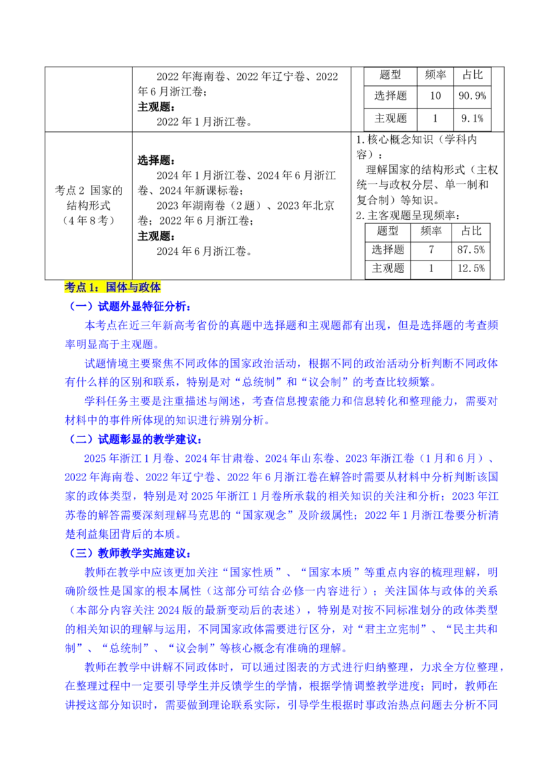 《专题18各具特色的国家（全国通用）（原卷版）_zheng治_2026年-政治高考专项复习_五年（2021-2025）高考政治真题分类汇编（全国通用）-C438》第2页预览