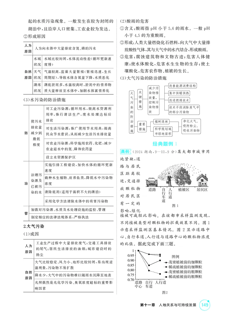 《1_第十一章　人地关系与可持续发展_2026版教学资源包_202653高考总复习A版_湖南版_2026版.湖南版.选考总复习.地理.5·3A版_第十一章人地关系与可持续发展_2_精讲册PDF》第2页预览