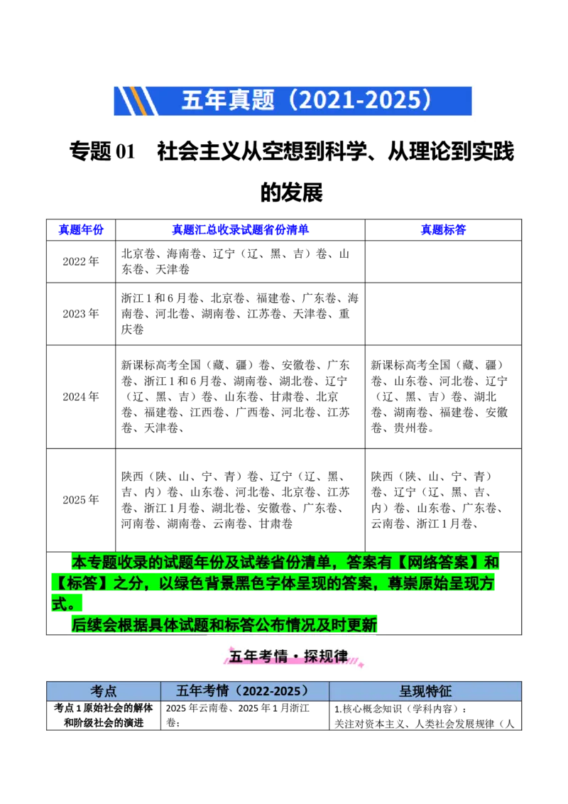《专题01社会主义从空想到科学、从理论到实践的发展（全国通用）（原卷版）_zheng治_2026年-政治高考专项复习_五年（2021-2025）高考政治真题分类汇编（全国通用）-C438》第1页预览
