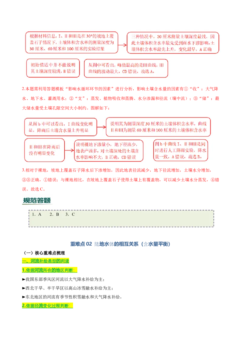 《专题02地球上的水（知识·方法·能力清单）（全国通用）（教师版）_地理_2026年-地理高考二轮复习_2026年高考地理二轮复习知识清单（全国通用）-G448_2026版》第6页预览
