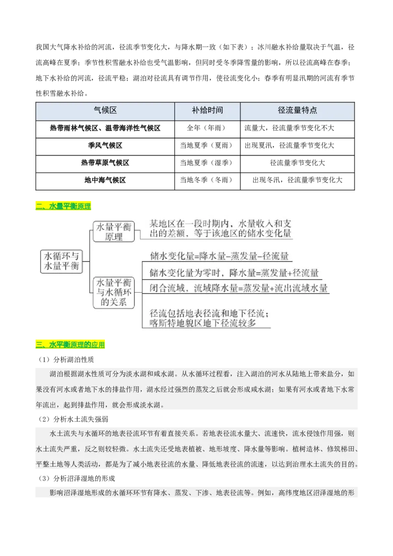 《专题02地球上的水（知识·方法·能力清单）（全国通用）（教师版）_地理_2026年-地理高考二轮复习_2026年高考地理二轮复习知识清单（全国通用）-G448_2026版》第7页预览