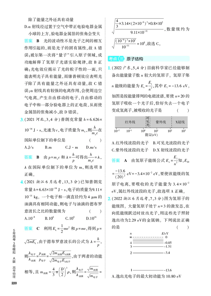 《2_5.PDF教参电子书——分层集训册_2024版教学资源包_2024版.新高考版物理.5·3A版_13_专题十三近代物理初步_4_PDF教参电子书》第3页预览