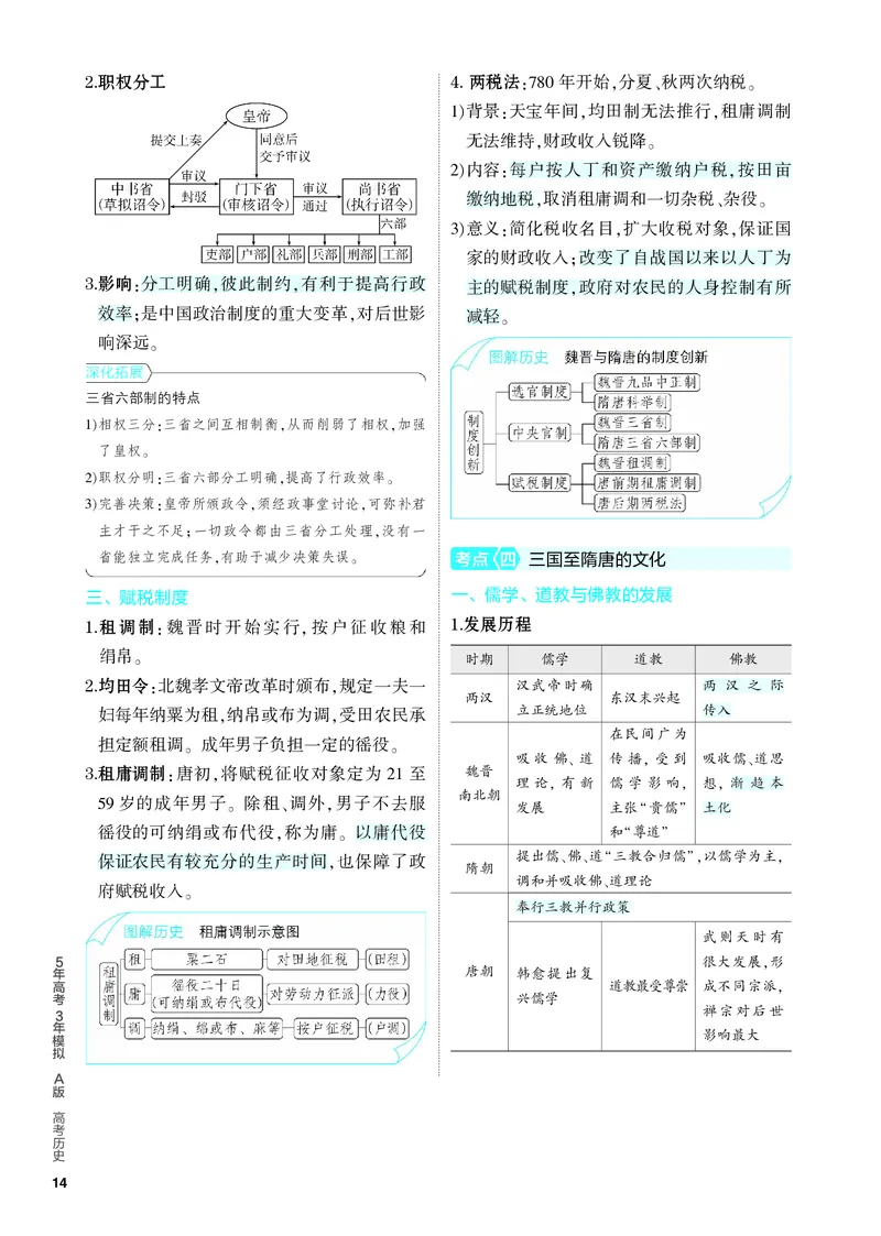 《2_知识讲解-02-第二单元　三国两晋南北朝的民族交融与隋唐统一多民族封建国家的发展_2024版教学资源包_2024版.新高考版历史.5·3A版_4_PDF教参电子书》第4页预览