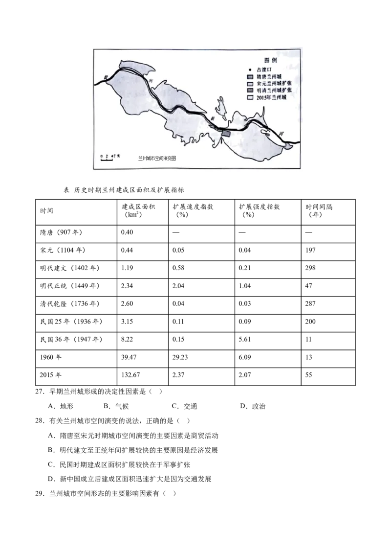 《专题14城市与乡村（全国通用）（学生版）_地理_2026年-地理高考专项复习_2025年高考地理三模试题分类汇编（新高考通用）_2024版》第6页预览