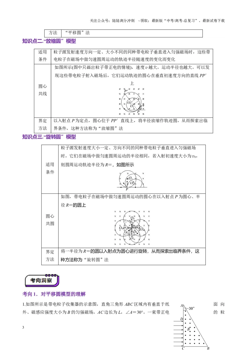 《第48讲动态圆、磁聚焦和磁发散问题（讲义）（教师版）_04-物理-高考总复习_一轮复习_2025年_2025年高考物理一轮复习讲义+练习+课件（新教材新高考）_第十一章磁场》第3页预览