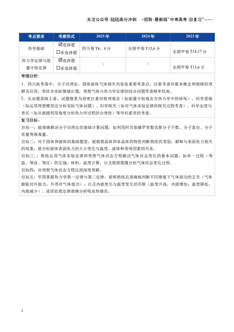 《第48讲热力学定律与能量守恒定律（复习讲义）（四川专用）（教师版）_04-物理-高考总复习_一轮复习_2026年-物理高考一轮复习_2026年高考物理一轮课件+讲义+练习（四川专用）-G335》第2页预览
