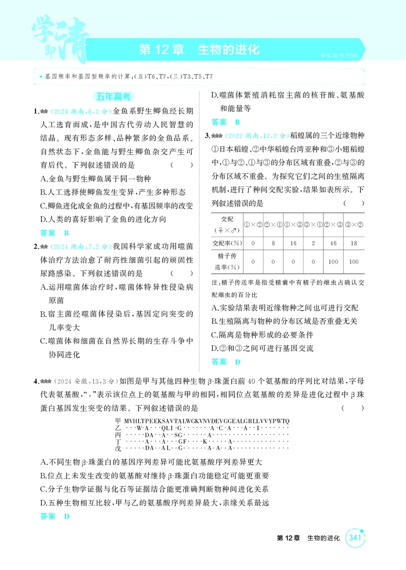 《1_精练册-第12章生物的进化_2026版教学资源包_202653高考总复习A版_湖南版_2026版.湖南版.选考总复习.生物.5·3A版_第2部分遗传与进化_第12章生物的进化_4_PDF教参电子书》第1页预览