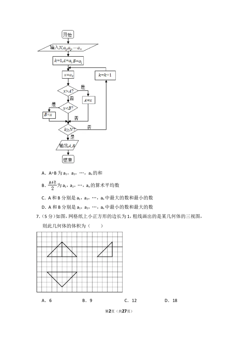 《2012年全国统一高考数学试卷（文科）（新课标）（含解析版）_高考一二三轮复习_数学_2027年高考数学专项复习更新中_2008年-2026年数学高考真题-G427_2008-2020年高考_2008-2020年_全国卷_789》第2页预览
