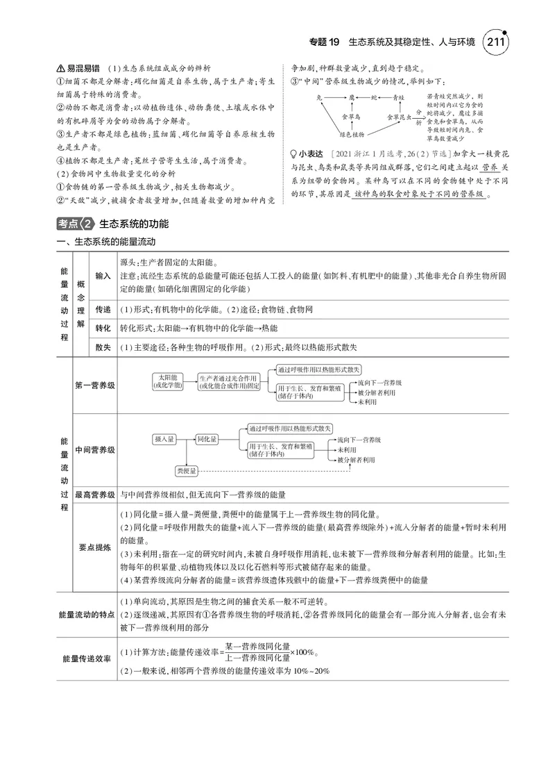 《5_2025版5·3B版新高考版教师用书PDF_2025版教学资源包_（总复习系列）2025版《5年高考3年模拟》新高考版B版（⭐全科）_2025版.新高考新教材版.选考总复习.生物.5·3B版_1_专题资料包_783》第2页预览
