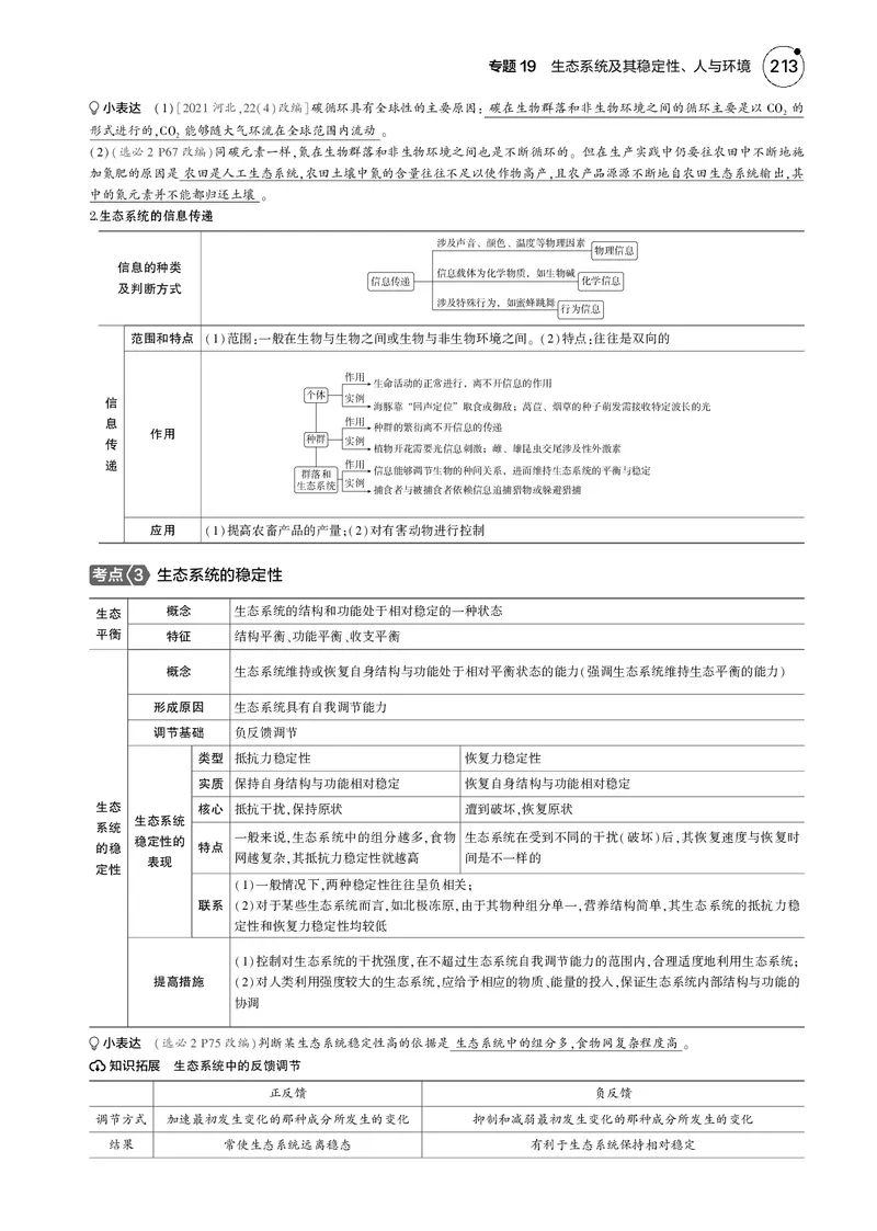 《5_2025版5·3B版新高考版教师用书PDF_2025版教学资源包_（总复习系列）2025版《5年高考3年模拟》新高考版B版（⭐全科）_2025版.新高考新教材版.选考总复习.生物.5·3B版_1_专题资料包_783》第4页预览