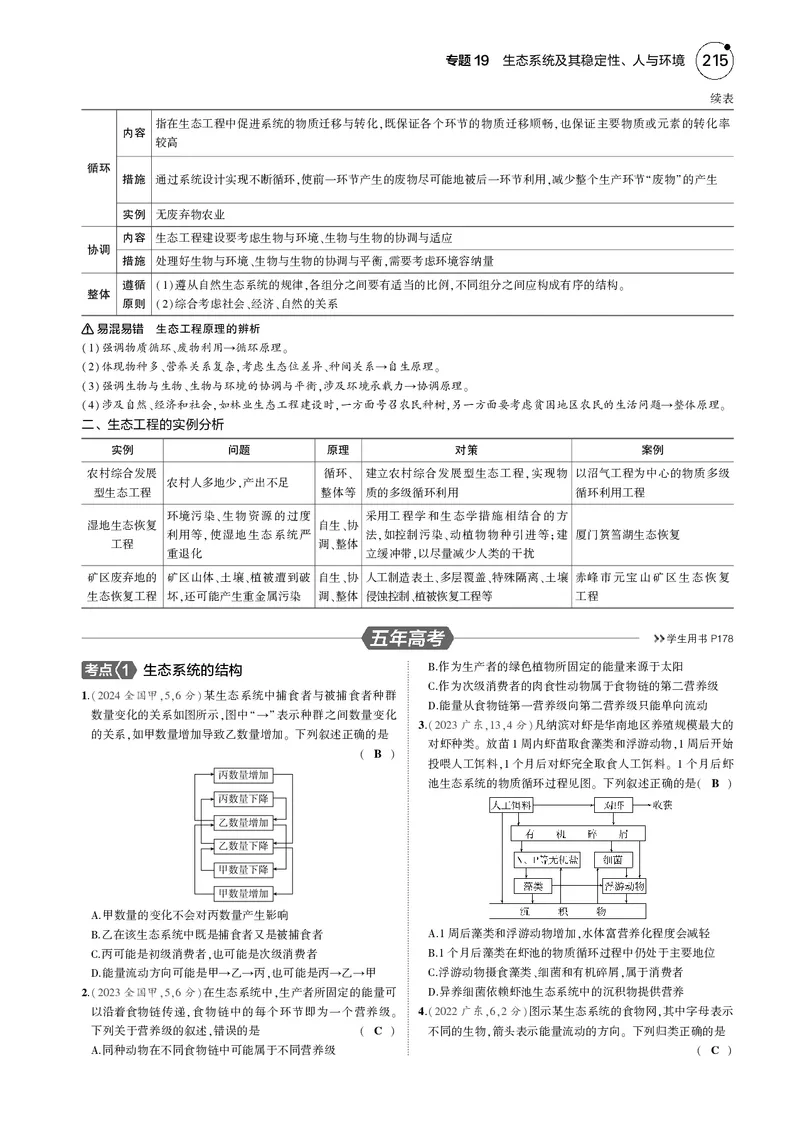 《5_2025版5·3B版新高考版教师用书PDF_2025版教学资源包_（总复习系列）2025版《5年高考3年模拟》新高考版B版（⭐全科）_2025版.新高考新教材版.选考总复习.生物.5·3B版_1_专题资料包_783》第6页预览