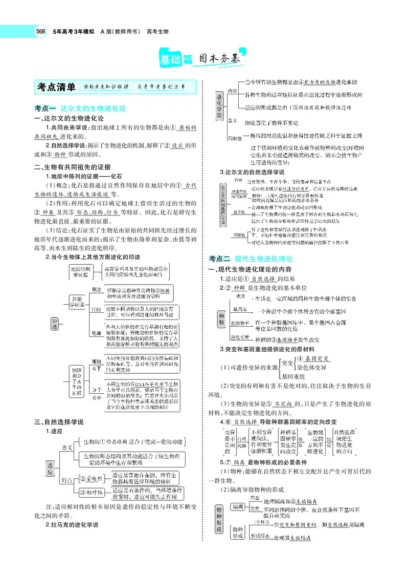 《专题14　生物的进化_2022版教学资源包_五年高考三年模拟_2022版新高考版选考总复习生物5·3A版_0125143739_专题14生物的进化_专题PDF_专题PDF_专题电子书》第2页预览