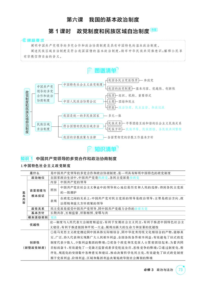 《1_精讲册-第1课时政党制度和民族区域自治制度_2026版教学资源包_202653高考总复习A版_湖南版_2026版.湖南版.选考总复习.政治.5·3A版_一、图书电子教参_必修3政治与法治_2_精讲册PDF》第1页预览