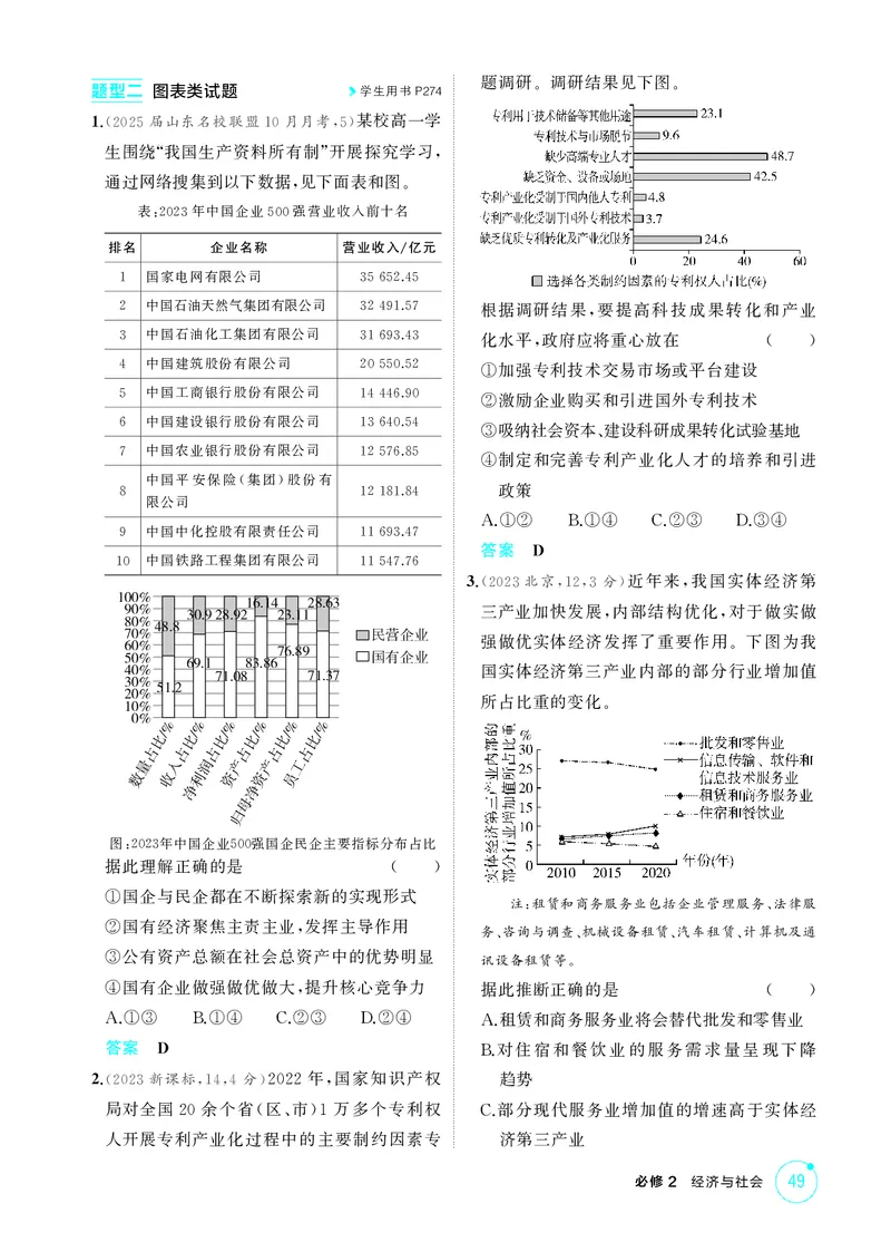 《1_精练册-题型专练2_2026版教学资源包_202653高考总复习A版_山东版_2026版.山东版.选考总复习.政治.5·3A版_一、图书电子教参_必修2经济与社会_题型专练2_1_精练册PDF》第2页预览