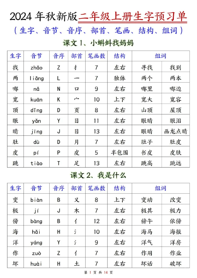 《二年级最新二年级上册生字预习单_2年级上册同步教辅_2上-语文_二上语文-生字+字帖》第1页预览