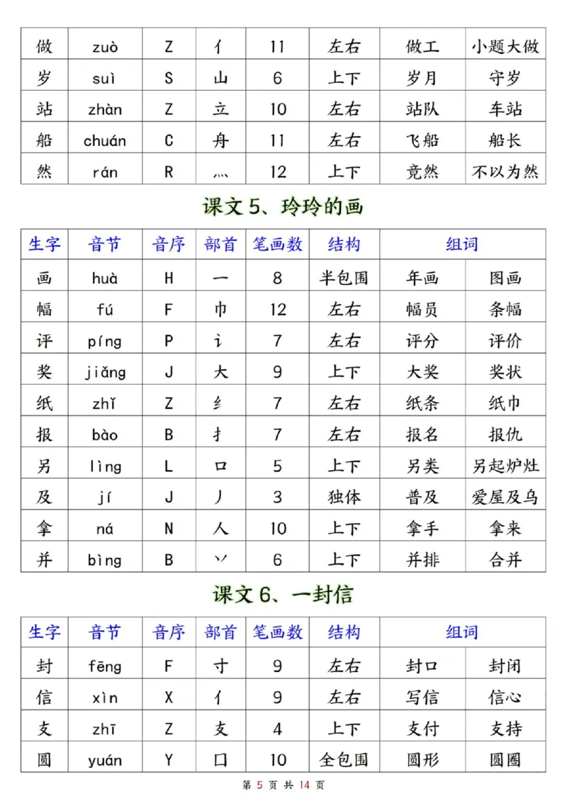《二年级最新二年级上册生字预习单_2年级上册同步教辅_2上-语文_二上语文-生字+字帖》第5页预览