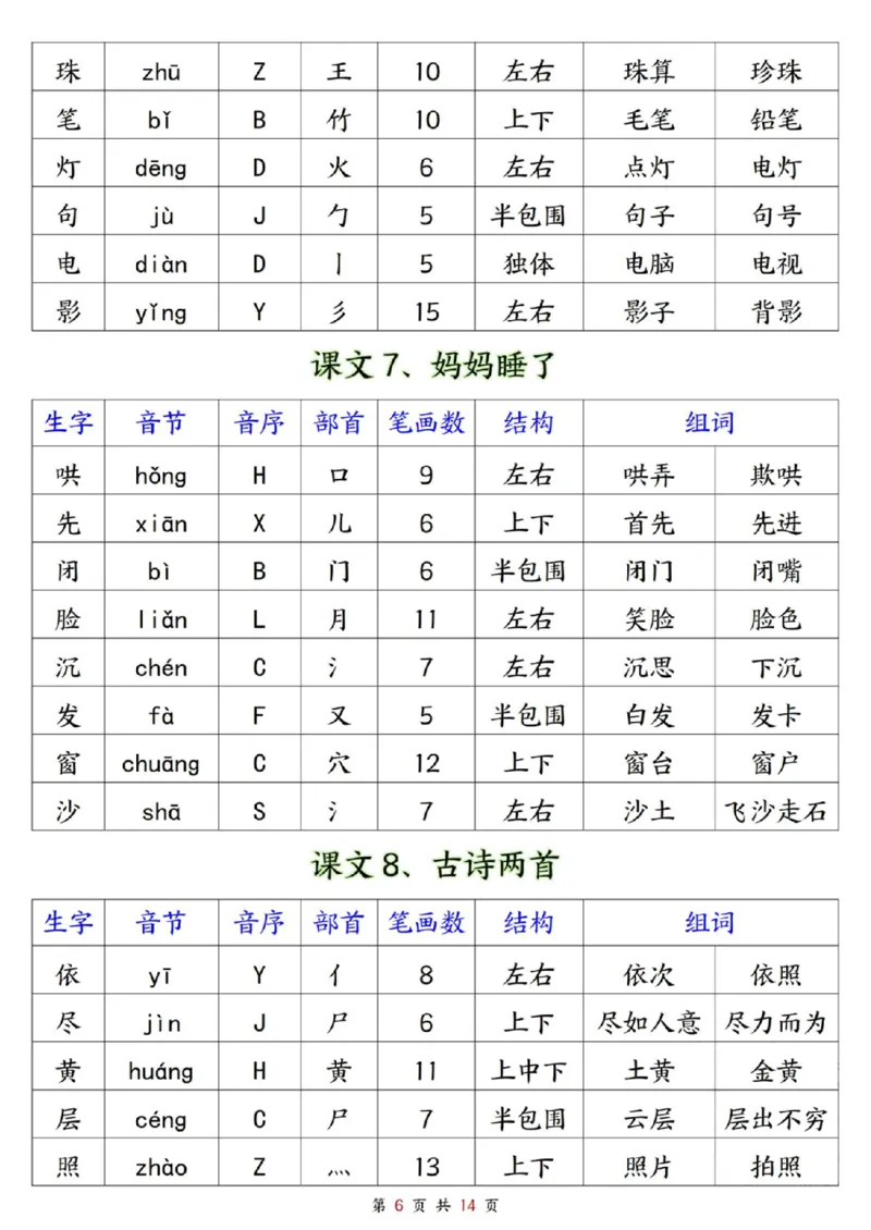 《二年级最新二年级上册生字预习单_2年级上册同步教辅_2上-语文_二上语文-生字+字帖》第6页预览