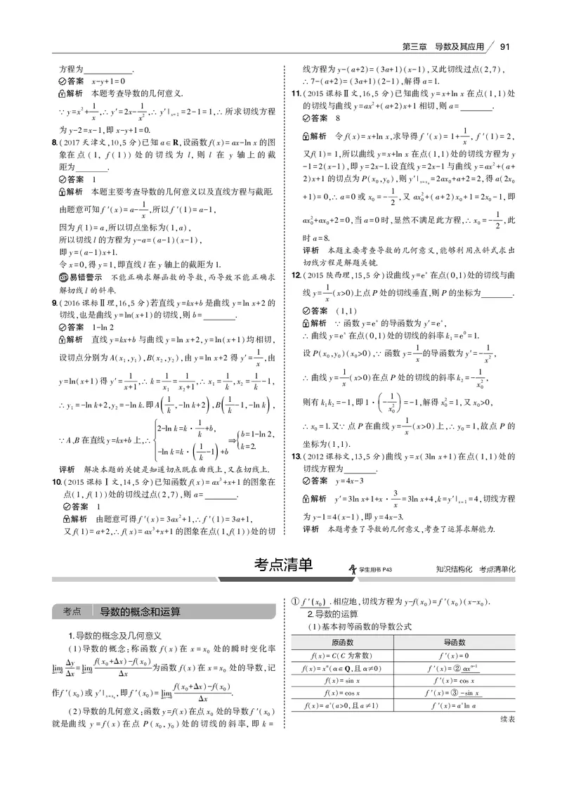 《§3.1　导数的概念和运算_2022版教学资源包_五年高考三年模拟_2022版新高考版高考总复习数学53B版_第三章　导数及其应用_§31　导数的概念和运算_3_11　导数的概念和运算_专题电子书》第4页预览