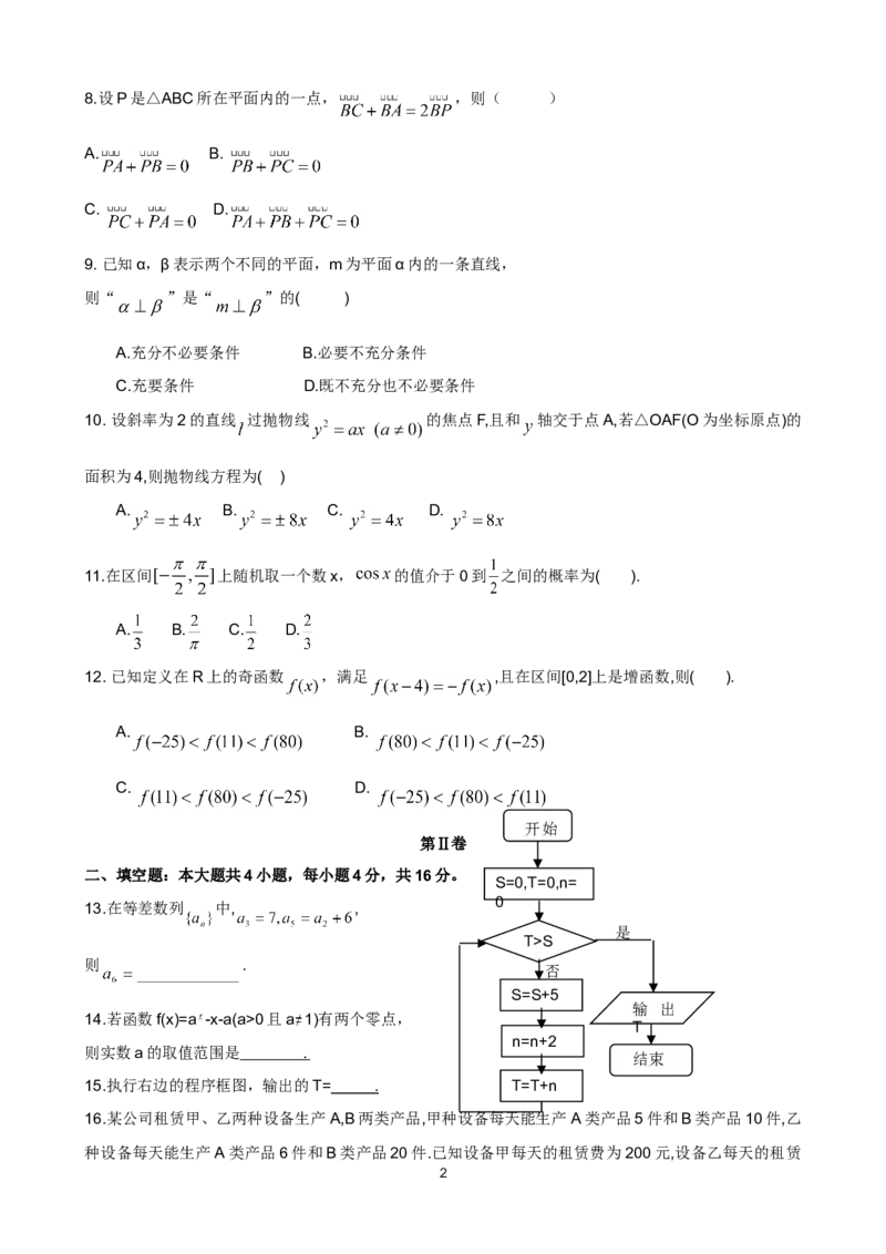 《2009年山东高考数学文科试题及答案_高考一二三轮复习_数学_2027年高考数学专项复习更新中_2008年-2026年数学高考真题-G427_2008-2020年高考_2008-2020年_地方卷_地方卷高考文科数学》第2页预览