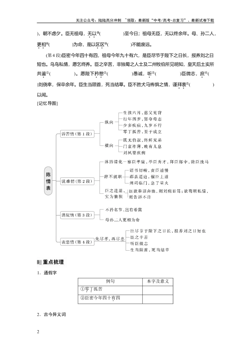 《选择性必修下册(一)　单篇梳理1　陈情表_一轮复习_2025年_2025年大一轮复习讲义人教版语文_资料_1-资料_大一轮复习讲义学生专用_教材文言文点线面_学生用书_选择性必修下册(一)》第2页预览