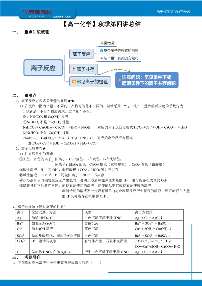 《第四讲总结-08ca871a3514_学而思高一全套_2019秋季高一1_2019秋高一化学腾飞班（课改）李炜_总结》第1页预览