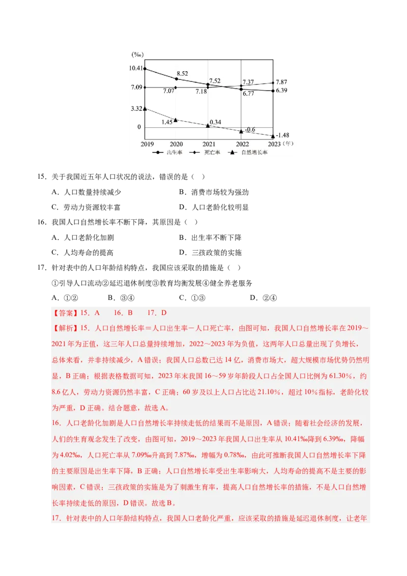 《第19讲人口与地理环境(专项训练)(湖南专用)(教师版)_地理_2026年_2026年高考地理一轮课件+讲义+练习(湖南专用)-G331》第7页预览