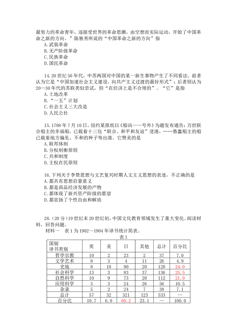 《2013年高考真题历史(山东卷)（原卷版）_高考一二三轮复习_历史_2026年-历史高考专项复习_2008年-2025年历史高考真题_2008-2020年高考_地方卷_山东高考历史07-21_山东高考历史_A4版》第2页预览