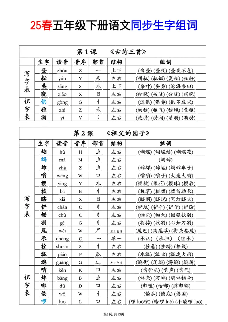 《五年级下册语文同步生字组词音序部首_5年级下册同步教辅_5下语文_五下语文生字+字帖》第1页预览