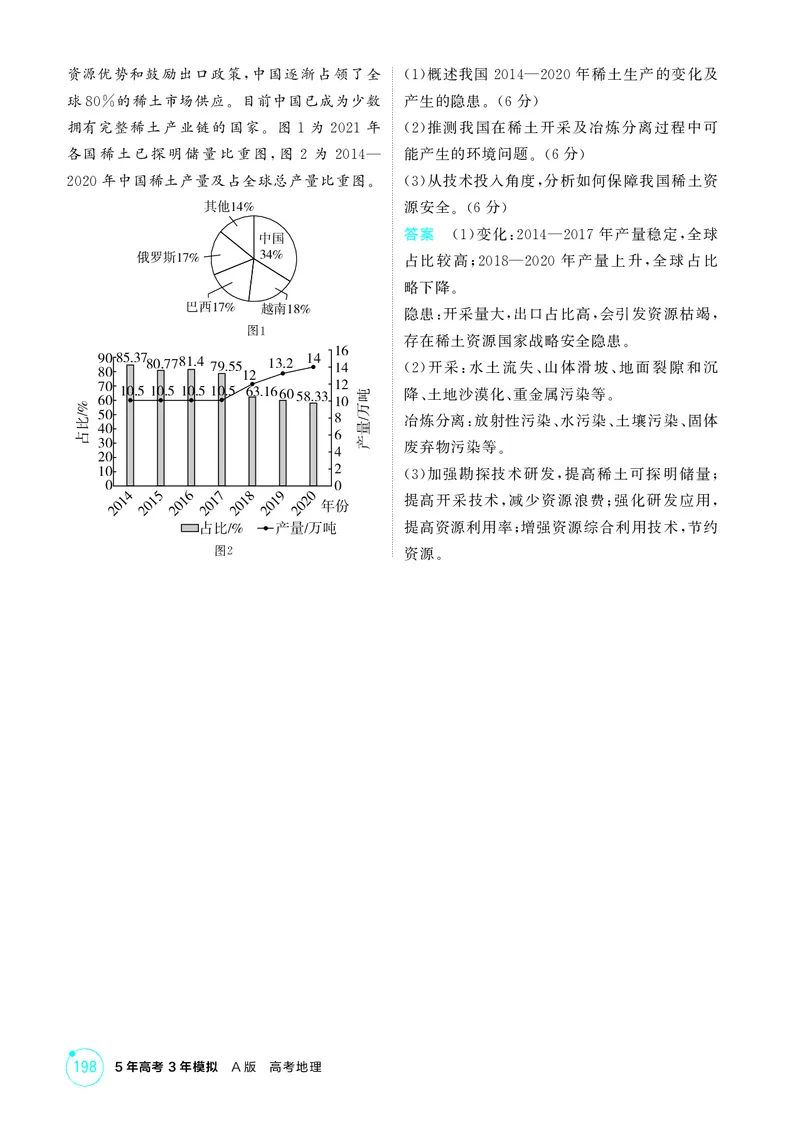 《1_第十五章资源安全与国家安全_2026版教学资源包_202653高考总复习A版_江苏版_2026版.江苏版.选考总复习.地理.5·3A版_图书电子资源_第十五章资源安全与国家安全_2_精讲册PDF》第4页预览