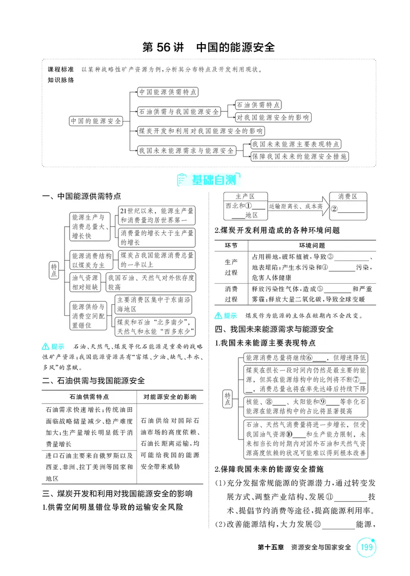 《1_第十五章资源安全与国家安全_2026版教学资源包_202653高考总复习A版_江苏版_2026版.江苏版.选考总复习.地理.5·3A版_图书电子资源_第十五章资源安全与国家安全_2_精讲册PDF》第5页预览