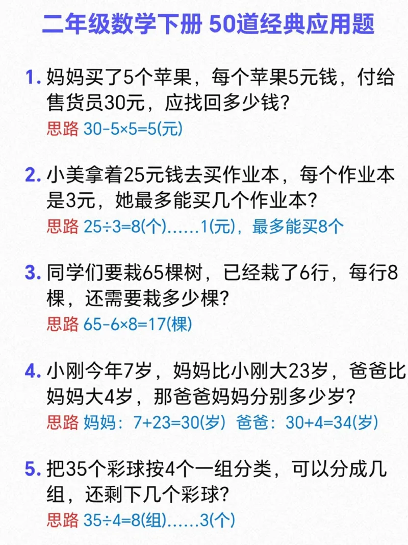 《二年级下册数学50道经典应用题_2年级下册同步教辅_2下-数学_二下数学-奥数+思维+应用题》第1页预览