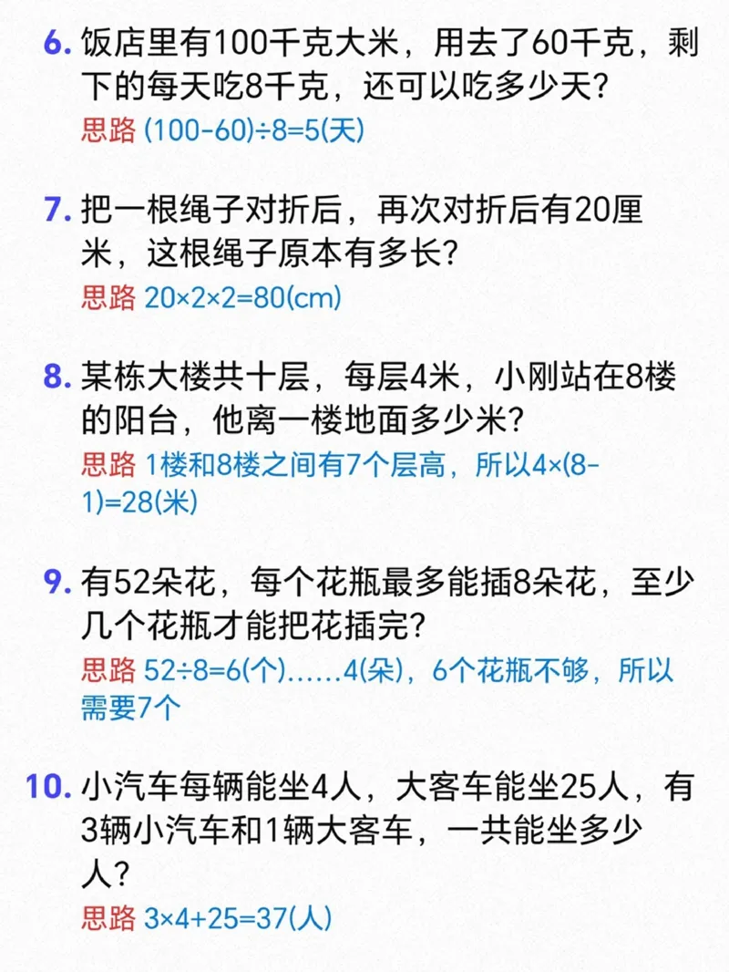 《二年级下册数学50道经典应用题_2年级下册同步教辅_2下-数学_二下数学-奥数+思维+应用题》第2页预览